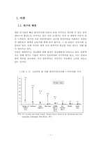 [정보통신] 글로벌 정보격차(digital divide)의 현황과 과제-4