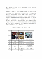 [통신산업정책] 텔레매틱스산업의 국내외 현황-10