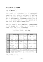 [통신산업정책] 텔레매틱스산업의 국내외 현황-19