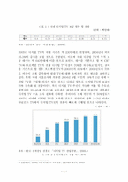 PC-TV convergence product와 발전방향 모색-9