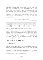 PC-TV convergence product와 발전방향 모색-10