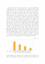 PC-TV convergence product와 발전방향 모색-11
