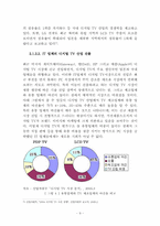 PC-TV convergence product와 발전방향 모색-12