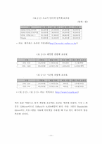 인터넷종량제의 문제점과 해결방안-11