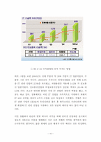 인터넷종량제의 문제점과 해결방안-19