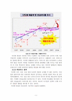 [정보통신] 정보통신망사업에서 정부 정책의 중요성에 대하여-9