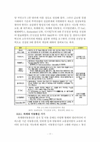 IT839 정책 레포트-20