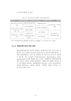 홈네트워크산업의 현황 및 과제-7