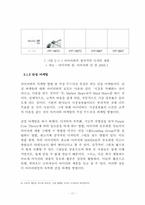 아이리버만의 생존마케팅전략과 나아갈 길-14
