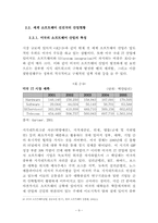 한국 소프트웨어산업의 현황과 미래-12