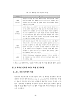 휴대인터넷(WiBro)의 개념과 발전 방향-7