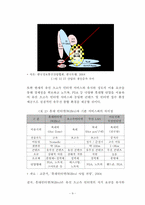 휴대인터넷(WiBro)의 개념과 발전 방향-12