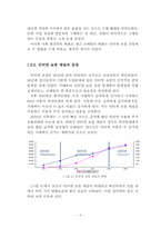 e-Commerce 산업 현황과 전망-10
