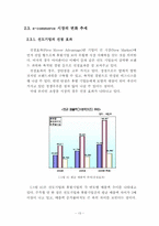 e-Commerce 산업 현황과 전망-17
