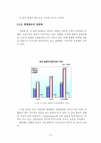 e-Commerce 산업 현황과 전망-19