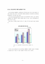 e-Commerce 산업 현황과 전망-20