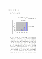 VoIP서비스의 정책 연구-5