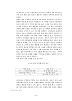 VoIP서비스의 정책 연구-12