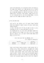 VoIP서비스의 정책 연구-15