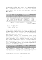 [정보통신산업] 미래의 유무선 통합-7