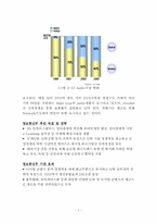 IT Korea실현을 위한 차세대 성장 엔진 및 정책과제 제안-10