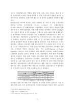 IT산업 발전의 원동력-5