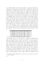 IT산업 발전의 원동력-10