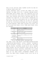 IT산업 발전의 원동력-12