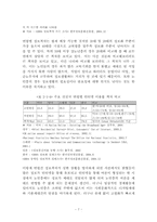 정보통신발달에 따른 정보격차 실태와 해결 방안-10