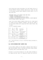 인터넷종량제와 BroadbandInfrastructure-10