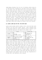 <성공하는 사람들의 7가지 습관> 독후감-3