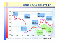 [증권시장론] SK와 소버린에 대하여-5