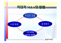 [증권시장론] SK와 소버린에 대하여-17
