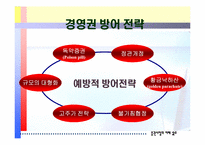 [증권시장론] SK와 소버린에 대하여-18