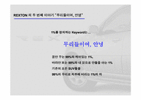 [광고분석] 렉스턴 광고성공사례분석-17