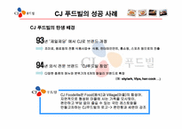 [브랜드관리] 브랜드확장 실패사례와 성공사례-14