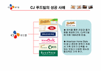 [브랜드관리] 브랜드확장 실패사례와 성공사례-15
