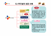 [브랜드관리] 브랜드확장 실패사례와 성공사례-16