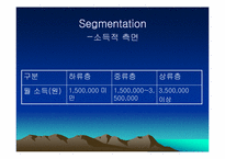 실버마케팅 레포트-7