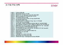 [경영전략] mp3플레이어 `아이리버` 경영전략-5