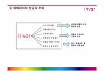 [경영전략] mp3플레이어 `아이리버` 경영전략-19