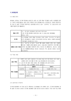 [광고론] 화장품 `스킨푸드`의 광고제작(광고기획서)-16