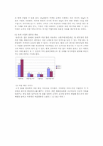 [마케팅] cj 햇반죽 마케팅전략-8