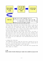iriver 아이리버 경영전략분석-19