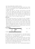 [서비스마케팅] 서비스마케팅믹스의 기본모형-5