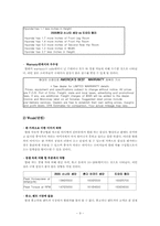 [국제마케팅] 현대자동차 쏘나타 북미시장진출 마케팅-9