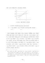[학사][경제학] 공교육평준화정책이 사교육시장 형성의 원인, 가능성 분석-6