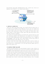 [컨벤션산업] KINTEX(킨텍스) 개장에 따른 한국 컨벤션산업의 판도변화-17