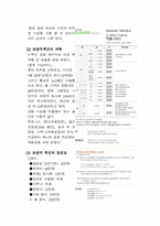 [호텔경영론] 패키지투어 일정표작성-3