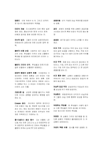 미시경제학(원서번역)-4